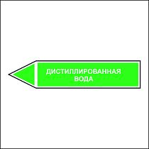 Знак маркировки трубопровода Дистиллированная вода - направление движения налево